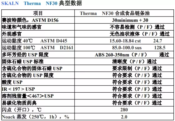 SKALN Therma NF30 產品參數(shù)